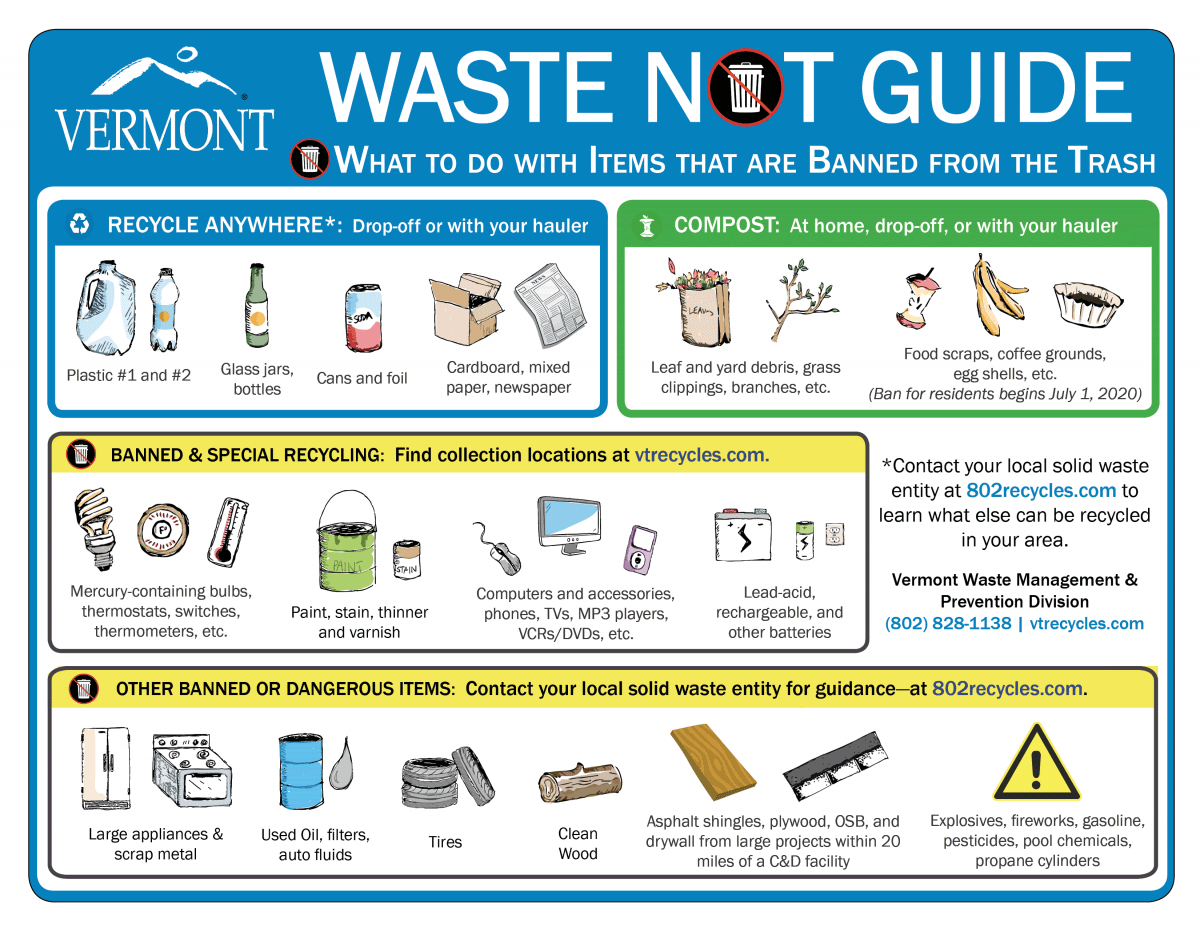 Guide to what you can and can't recycle in Vermont