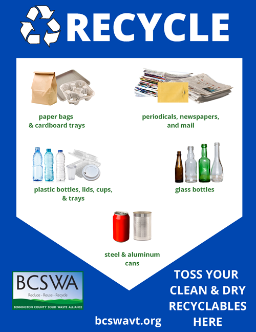 recycling infographic
