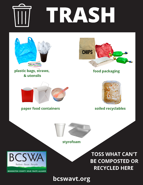 trash infographic